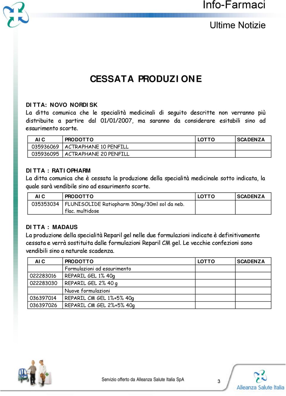 035936069 ACTRAPHANE 10 PENFILL 035936095 ACTRAPHANE 20 PENFILL DITTA : RATIOPHARM La ditta comunica che è cessata la produzione della specialità medicinale sotto indicata, la quale sarà vendibile 