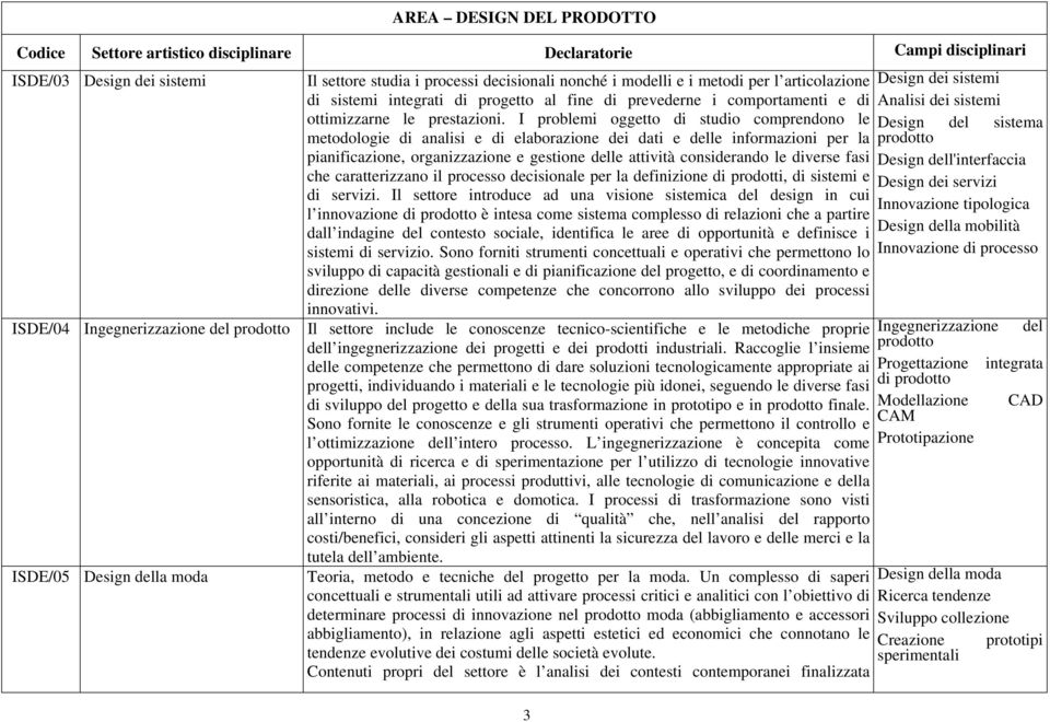 I problemi oggetto stuo comprendono le metodologie analisi e elaborazione dei dati e delle informazioni per la pianificazione, organizzazione e gestione delle attività considerando le verse fasi che