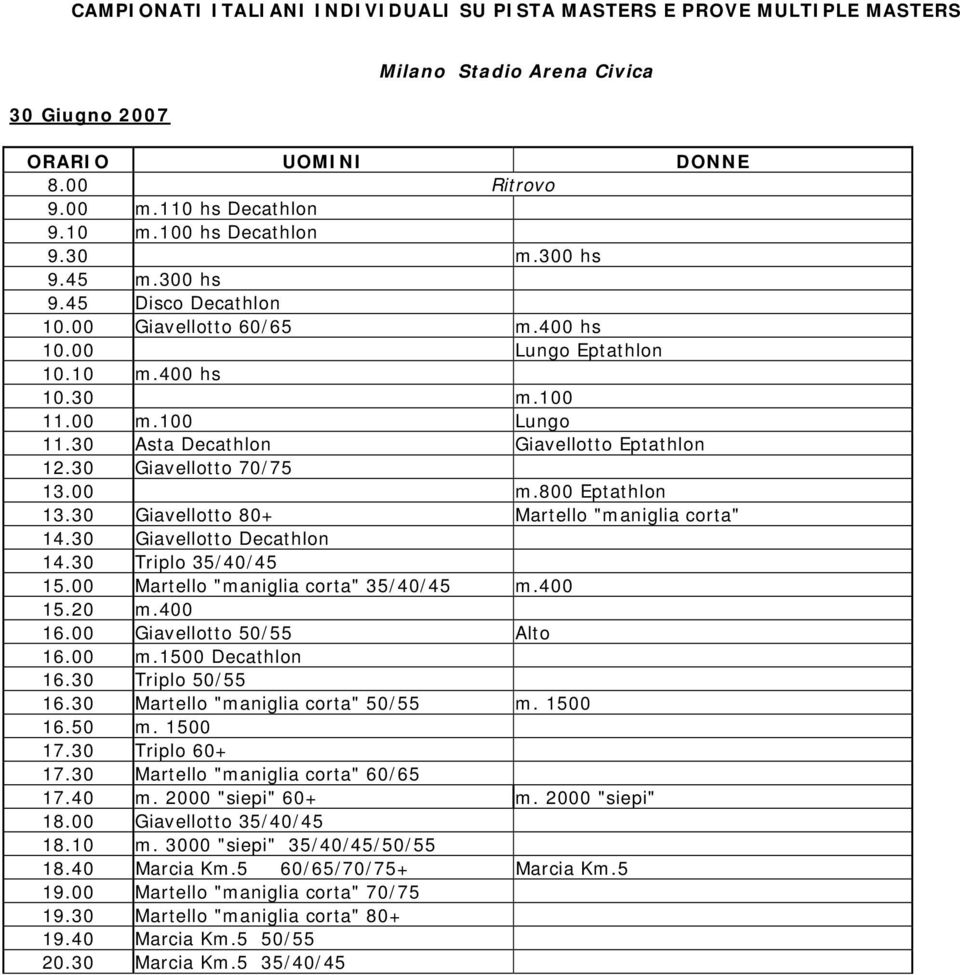 30 Triplo 35/40/45 15.00 Martello "maniglia corta" 35/40/45 m.400 15.20 m.400 16.00 Giavellotto 50/55 Alto 16.00 m.1500 Decathlon 16.30 Triplo 50/55 16.30 Martello "maniglia corta" 50/55 m. 1500 16.