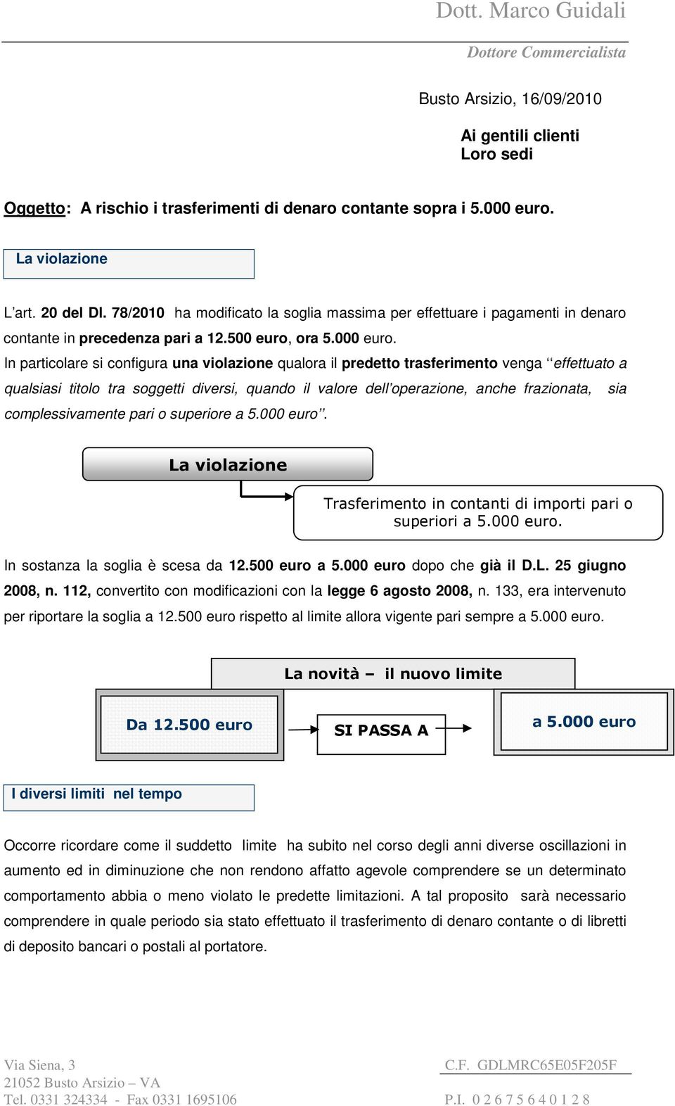 In particolare si configura una violazione qualora il predetto trasferimento venga effettuato a qualsiasi titolo tra soggetti diversi, quando il valore dell operazione, anche frazionata, sia