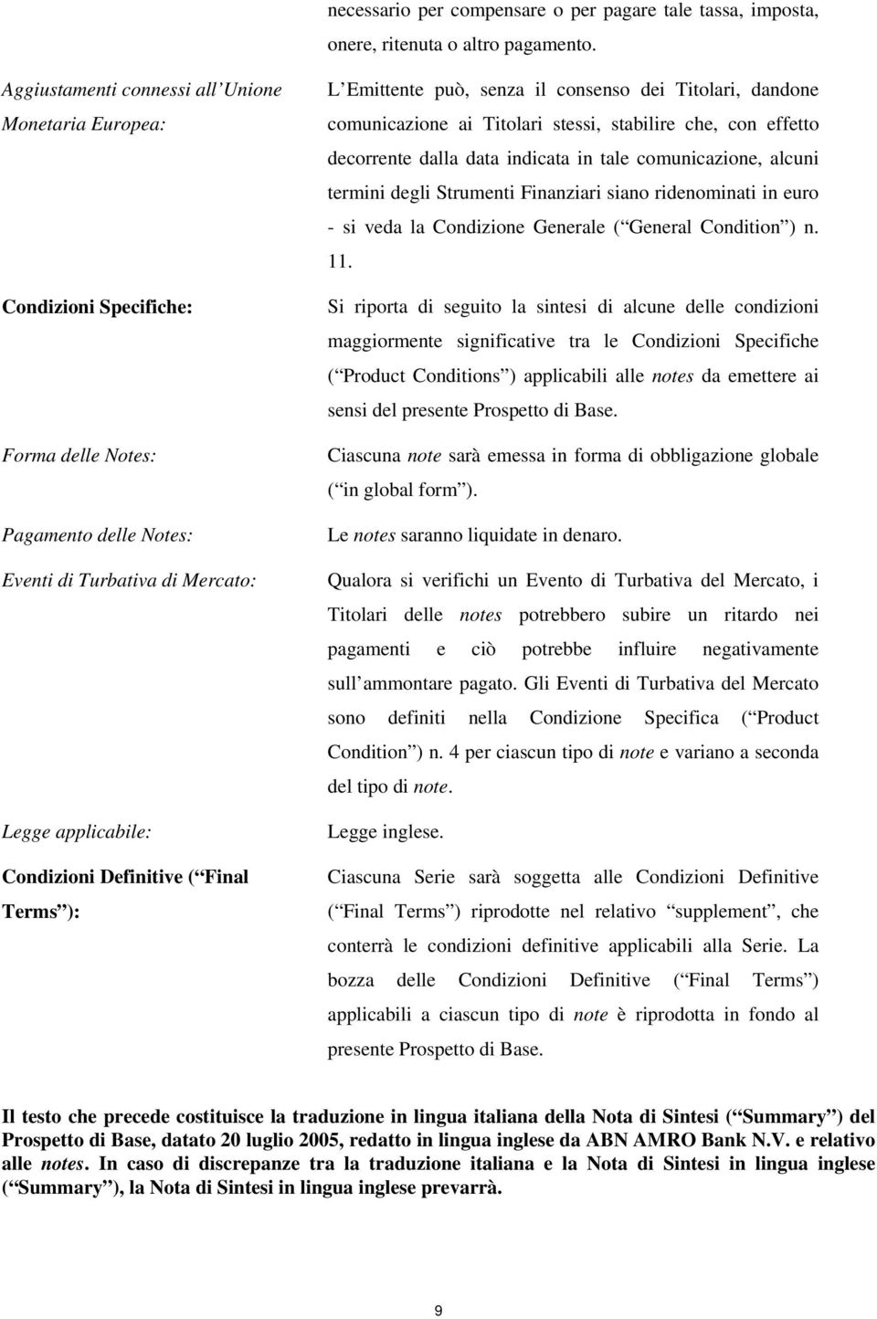 Terms ): L Emittente può, senza il consenso dei Titolari, dandone comunicazione ai Titolari stessi, stabilire che, con effetto decorrente dalla data indicata in tale comunicazione, alcuni termini