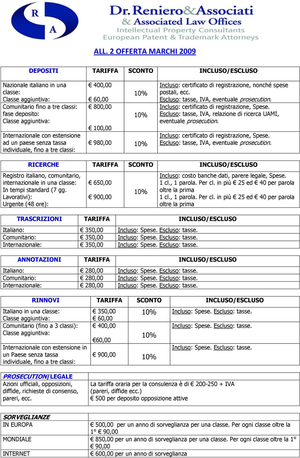 Incluso: certificato di registrazione, Spese. Escluso: tasse, IVA, relazione di ricerca UAMI, eventuale prosecution. Incluso: certificato di registrazione, Spese.