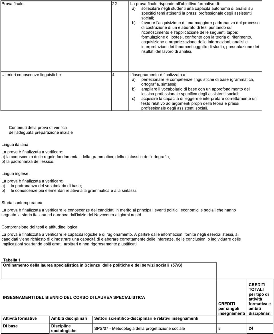 formulazione di ipotesi, confronto con la teoria di riferimento, acquisizione e organizzazione delle informazioni, analisi e interpretazioni dei fenomeni oggetto di studio, presentazione dei