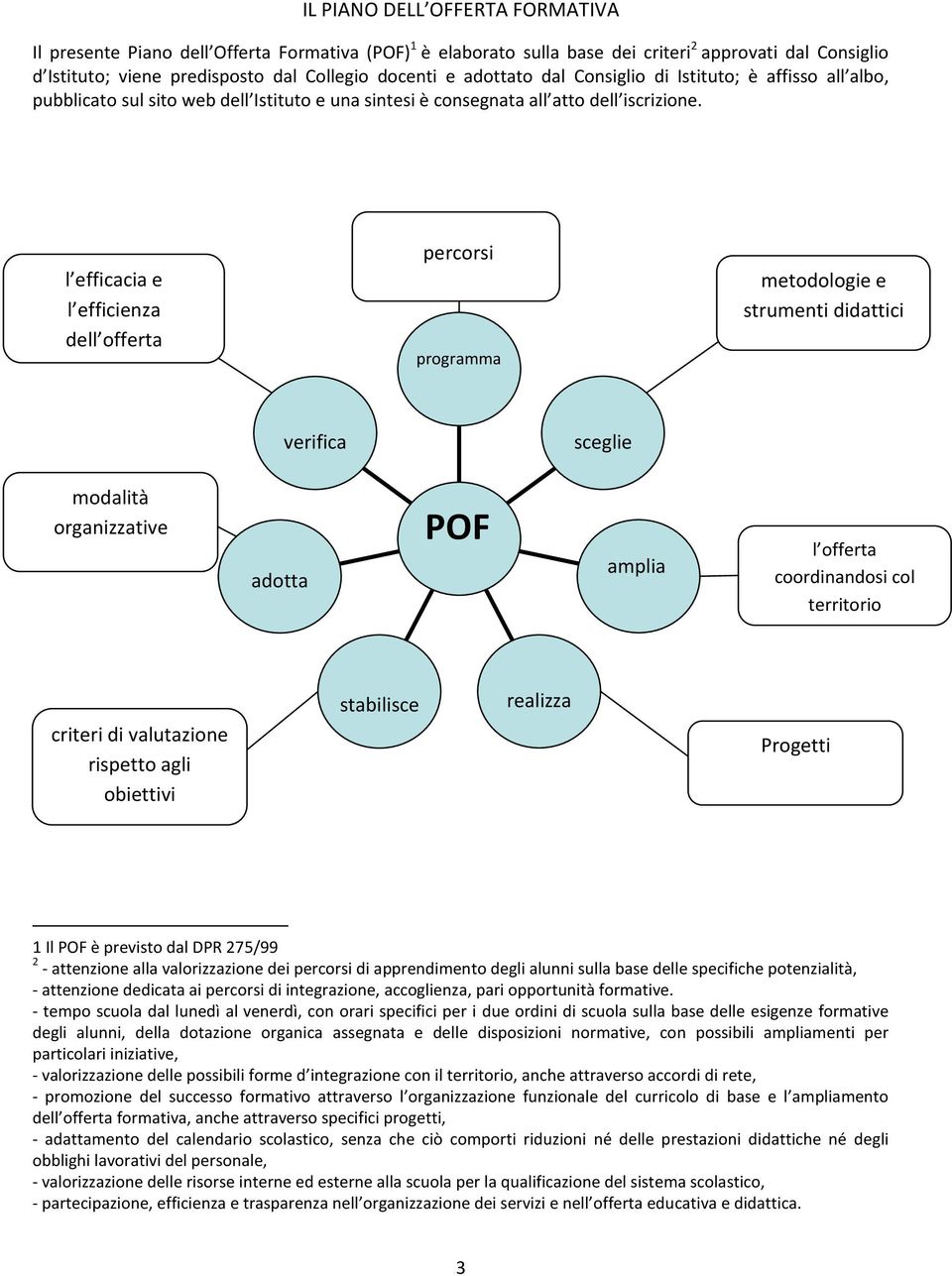 l efficacia e l efficienza dell offerta percorsi formativi programma metodologie e strumenti didattici verifica sceglie modalità organizzative adotta POF amplia l offerta coordinandosi col territorio