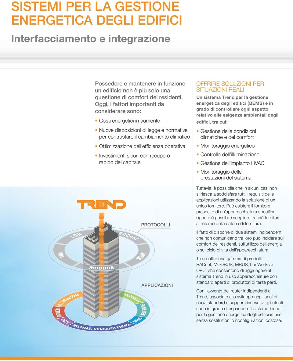 Investimenti sicuri con recupero rapido del capitale OFFRIRE SOLUZIONI PER SITUAZIONI REALI Un sistema Trend per la gestione energetica degli edifici (BEMS) è in grado di controllare ogni aspetto