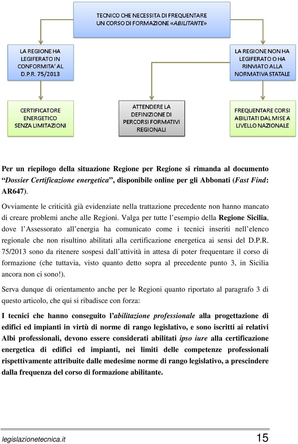 Valga per tutte l esempio della Regione Sicilia, dove l Assessorato all energia ha comunicato come i tecnici inseriti nell elenco regionale che non risultino abilitati alla certificazione energetica