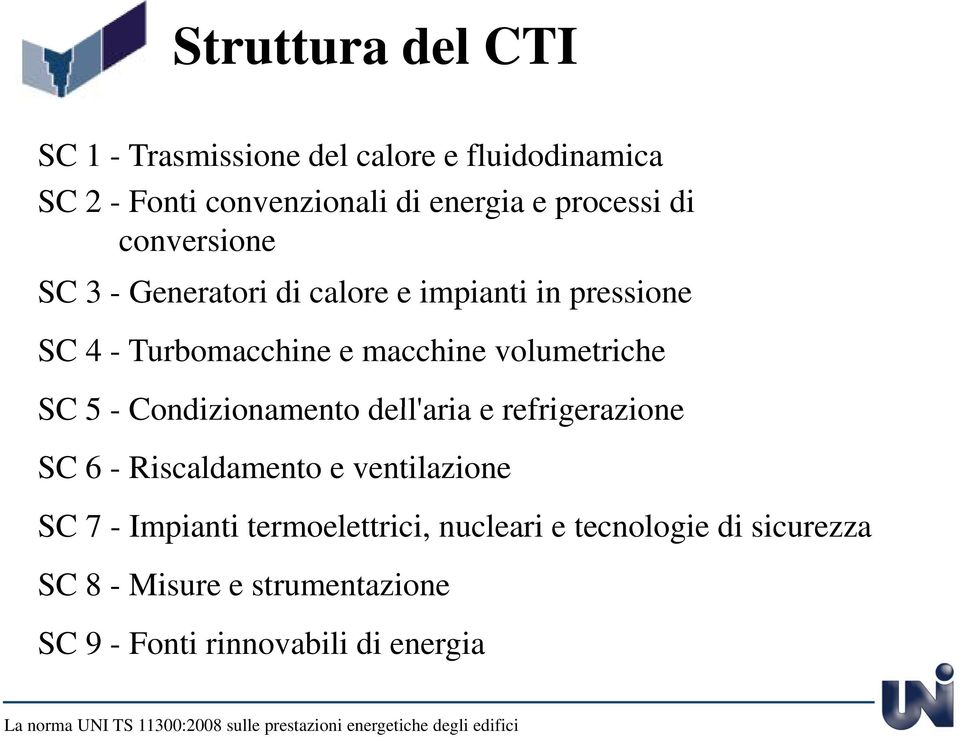 volumetriche SC 5 - Condizionamento dell'aria e refrigerazione SC 6 - Riscaldamento e ventilazione SC 7 -