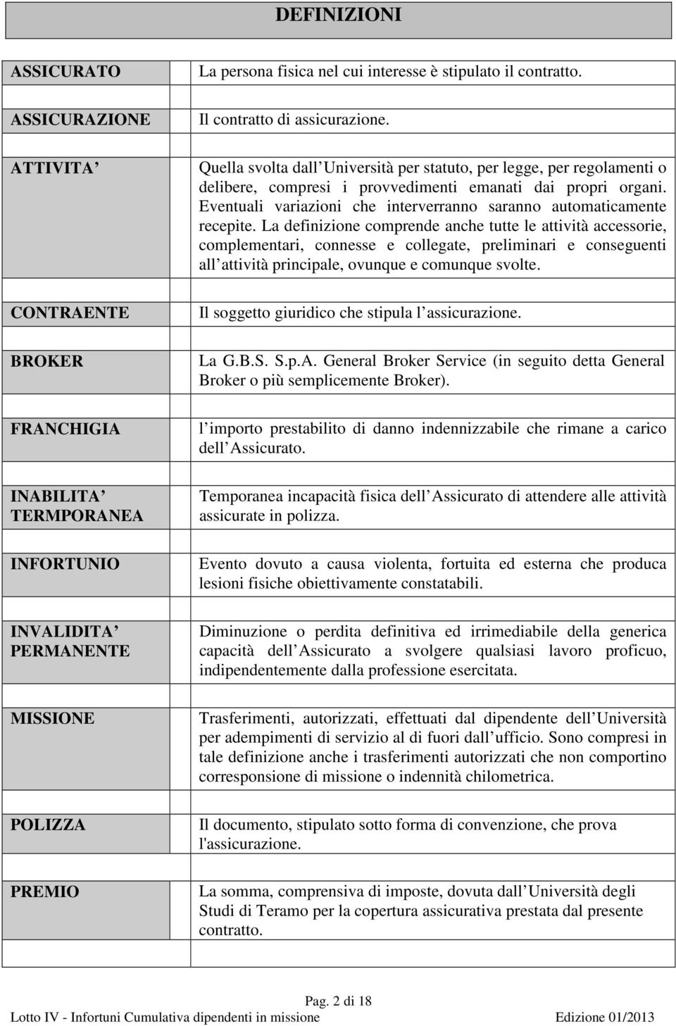 Eventuali variazioni che interverranno saranno automaticamente recepite.