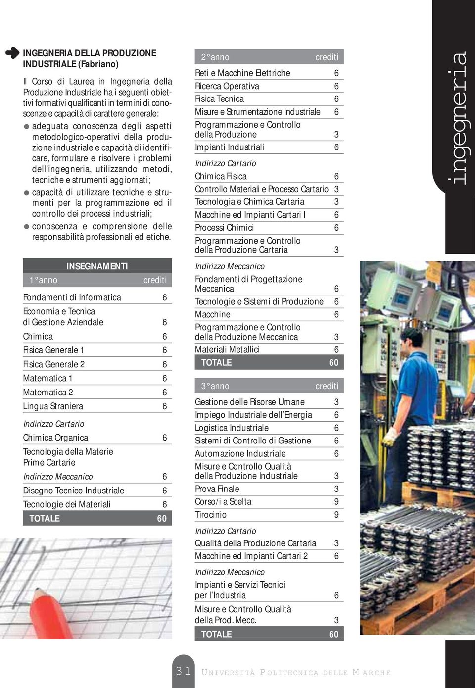 metodi, tecniche e strumenti aggiornati; capacità di utilizzare tecniche e strumenti per la programmazione ed il controllo dei processi industriali; conoscenza e comprensione delle responsabilità