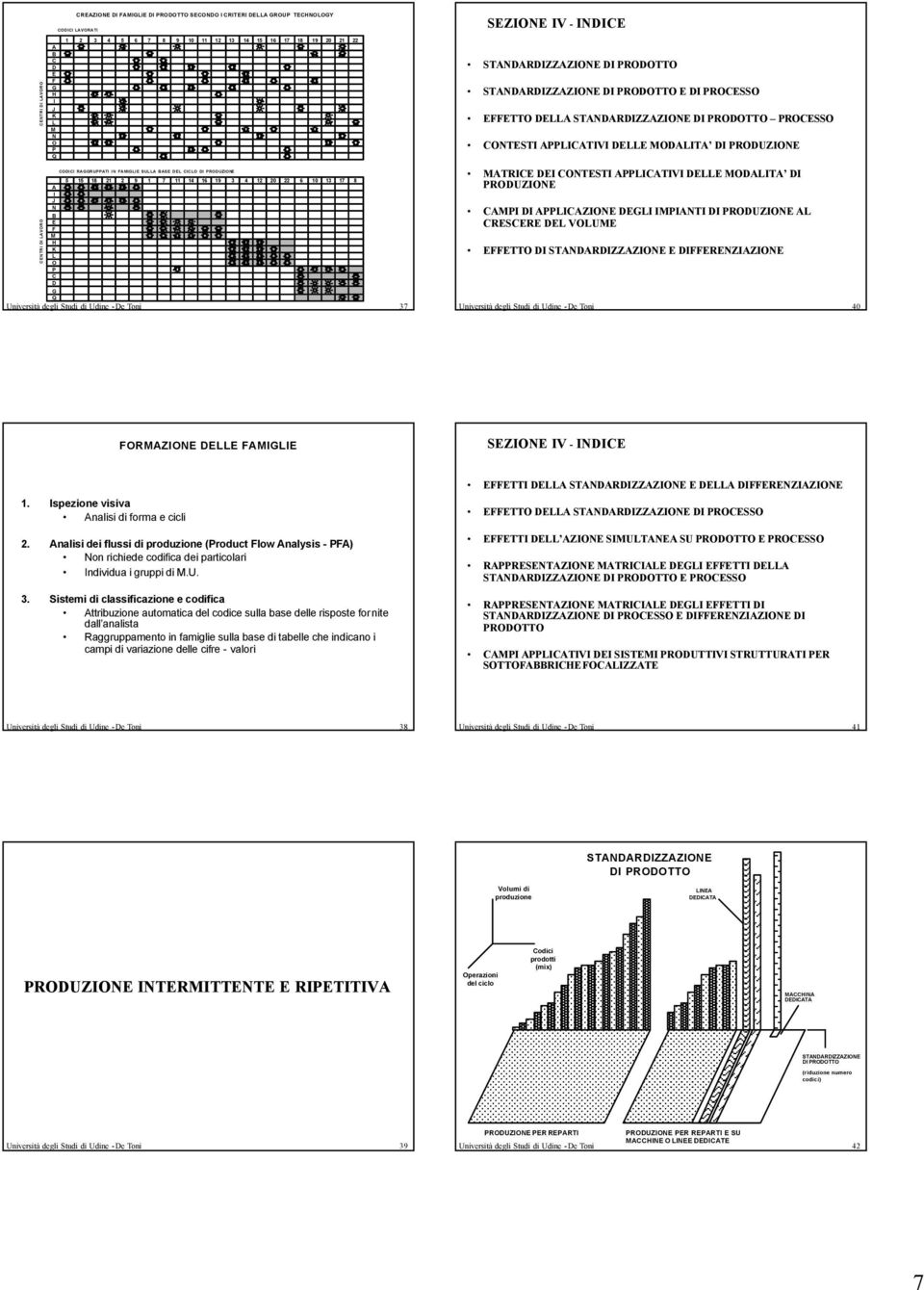 Q Università degli Studi di Udine - De Toni 37 MATRICE DEI CNTESTI APPLICATIVI DELLE MDALITA DI CAMPI DI APPLICAZINE DEGLI IMPIANTI DI AL CRESCERE DEL VLUME EFFETT DI E DIFFERENZIAZINE Università