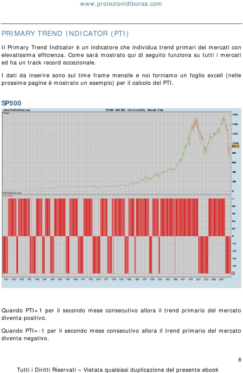 I dati da inserire sono sul time frame mensile e noi forniamo un foglio excell (nelle prossime pagine è mostrato un esempio) per il calcolo del PTI.