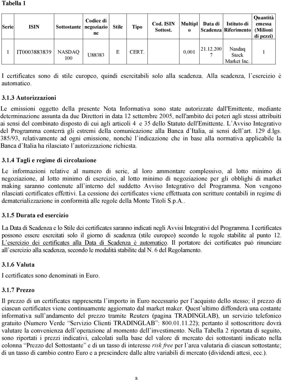 21.12.200 7 Nasdaq Stock Market Inc. 1 I certificates sono di stile europeo, quindi esercitabili solo alla scadenza. Alla scadenza, l esercizio è automatico. 3.1.3 Autorizzazioni Le emissioni oggetto