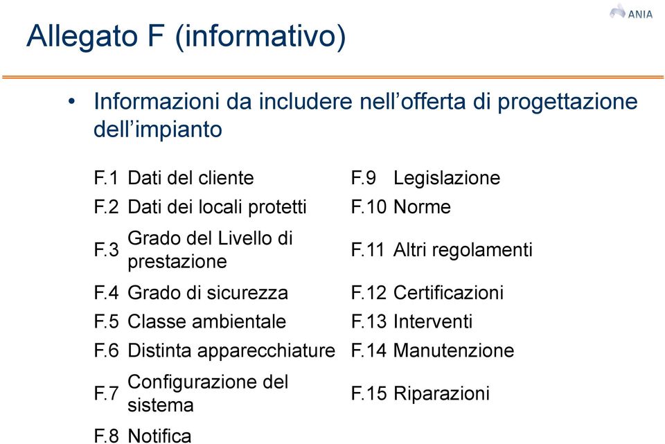 3 prestazione F.11 Altri regolamenti F.4 Grado di sicurezza F.12 Certificazioni F.5 Classe ambientale F.