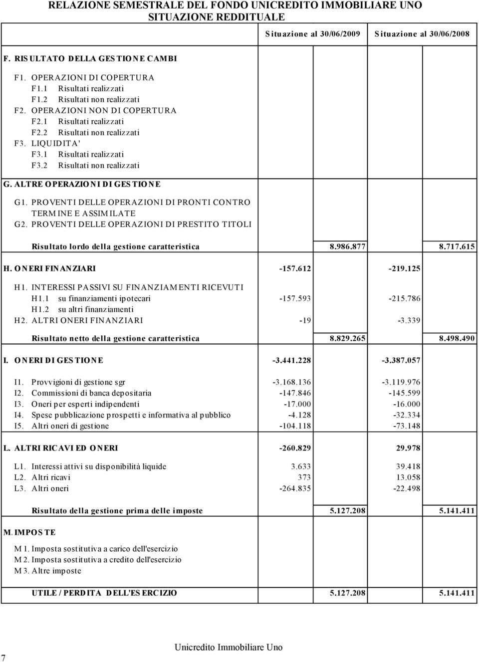 PROVENTI DELLE OPERAZIONI DI PRONTI CONTRO TERM INE E ASSIM ILATE G2. PROVENTI DELLE OPERAZIONI DI PRESTITO TITOLI Risultato lordo della gestione caratteristica 8.986.877 8.717.615 H.