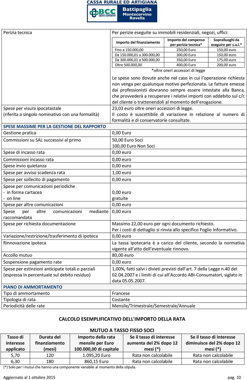 Spese per altre comunicazioni Spese per altre comunicazioni mediante raccomandata Spese per richiesta documentazione Variazione/restrizione/trasferimento di ipoteca Rinnovazione ipoteca Accollo mutuo