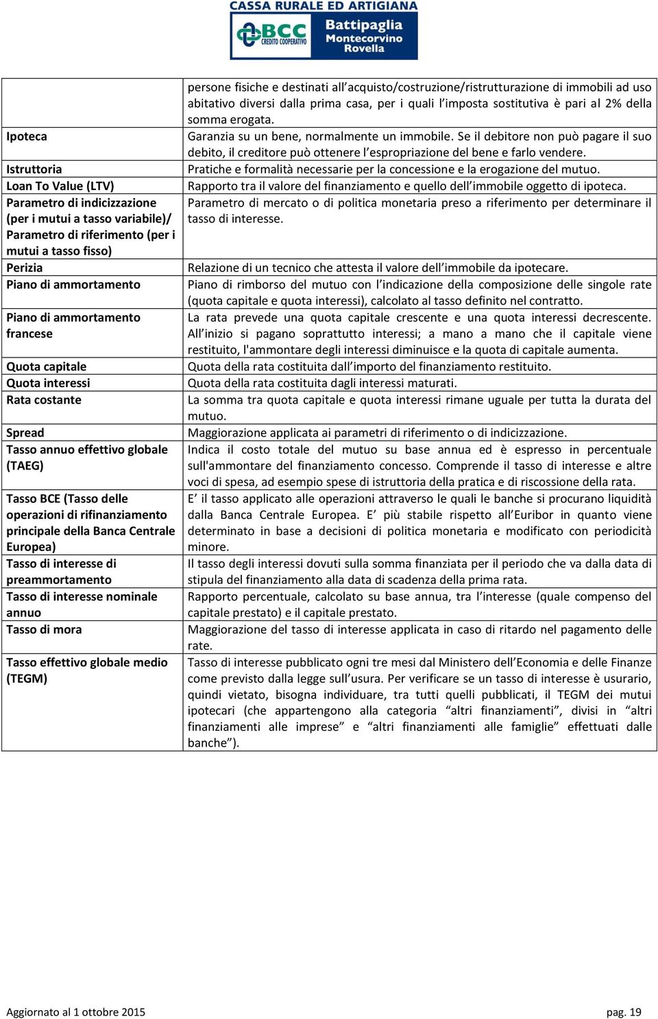 preammortamento nominale annuo mora Tasso effettivo globale medio (TEGM) persone fisiche e destinati all acquisto/costruzione/ristrutturazione di immobili ad uso abitativo diversi dalla prima casa,