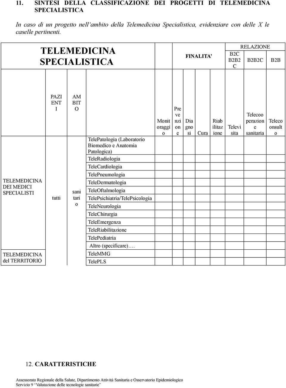 Biomedico e Anatomia Patologica) TeleRadiologia TeleCardiologia TelePneumologia TeleDermatologia TeleOftalmologia TelePsichiatria/TelePsicologia TeleNeurologia TeleChirurgia TeleEmergenza