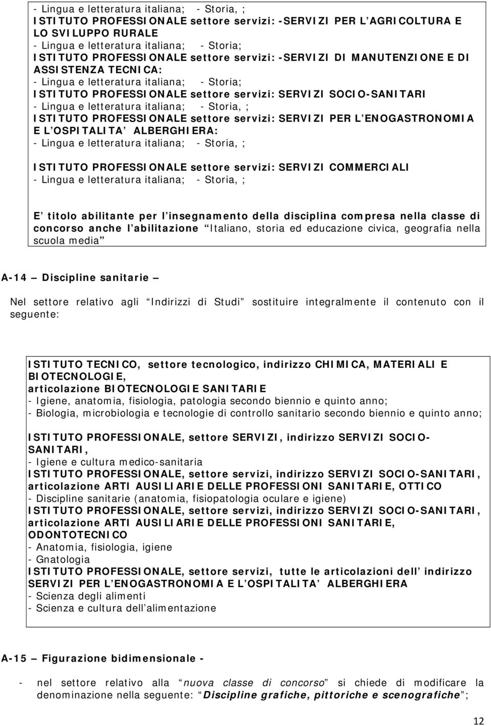 italiana; - Storia, ; ISTITUTO PROFESSIONALE settore servizi: SERVIZI PER L ENOGASTRONOMIA E L OSPITALITA ALBERGHIERA: - Lingua e letteratura italiana; - Storia, ; ISTITUTO PROFESSIONALE settore