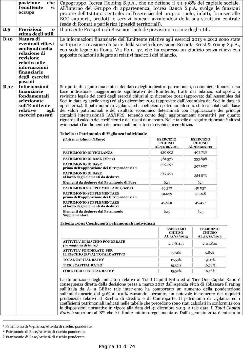 12 Informazioni finanziarie fondamentali selezionate sull Emittente relative agli esercizi passati Capogruppo, Iccrea Holding S.p.A., che ne detiene il 99,998% del capitale sociale.