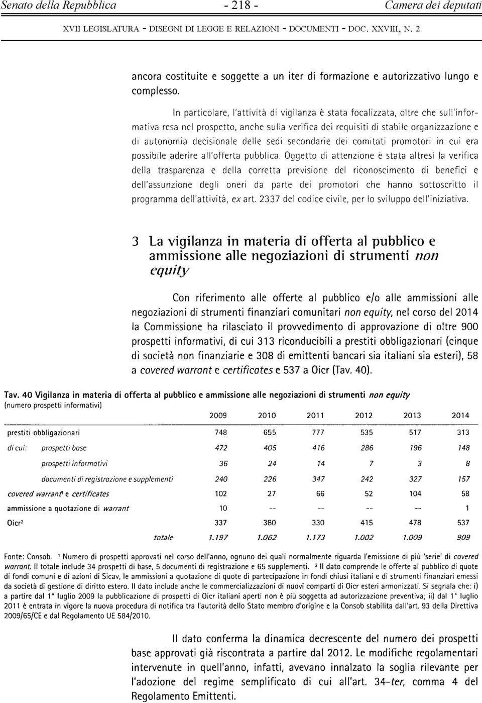 secndarie dei cmitati prmtri in cui era pssibile aderire all'fferta pubblica.