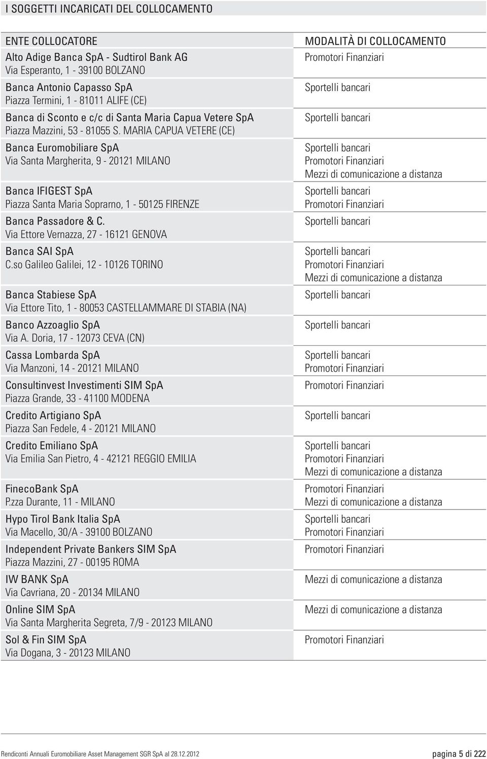 MARIA CAPUA VETERE (CE) Banca Euromobiliare SpA Via Santa Margherita, 9-20121 MILANO Banca IFIGEST SpA Piazza Santa Maria Soprarno, 1-50125 FIRENZE Banca Passadore & C.