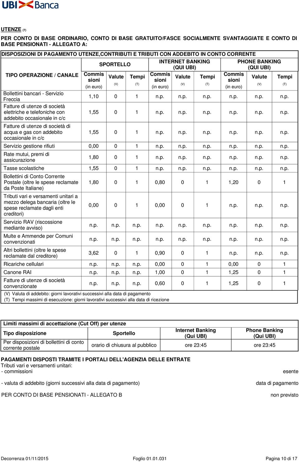 società di acqua e gas con addebito occasionale in c/c Commis sioni (in euro) SPORTELLO Valute (V) Tempi (T) INTERNET BANKING (QUI UBI) Commis Valute Tempi sioni (V) (T) (in euro) PHONE BANKING (QUI