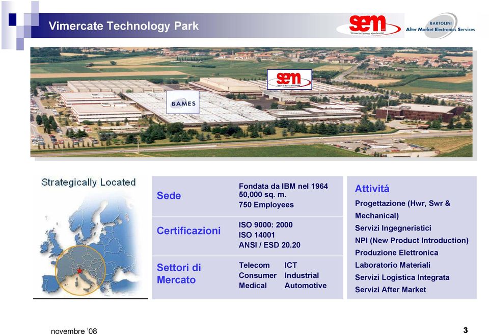 20 Telecom Consumer Medical ICT Industrial Automotive Attivitá Progettazione (Hwr, Swr & Mechanical)