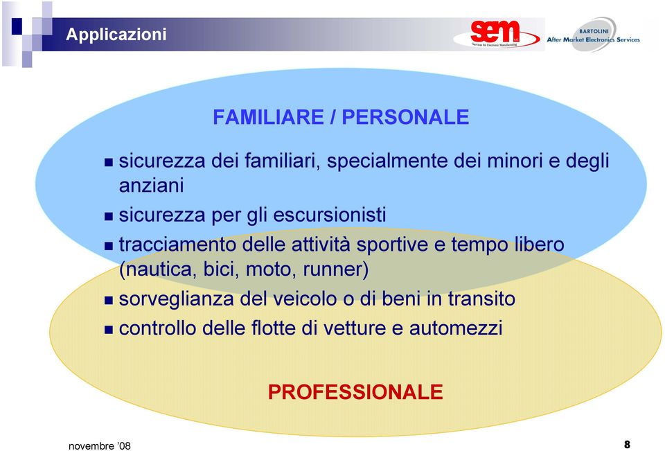 attività sportive e tempo libero (nautica, bici, moto, runner) sorveglianza del