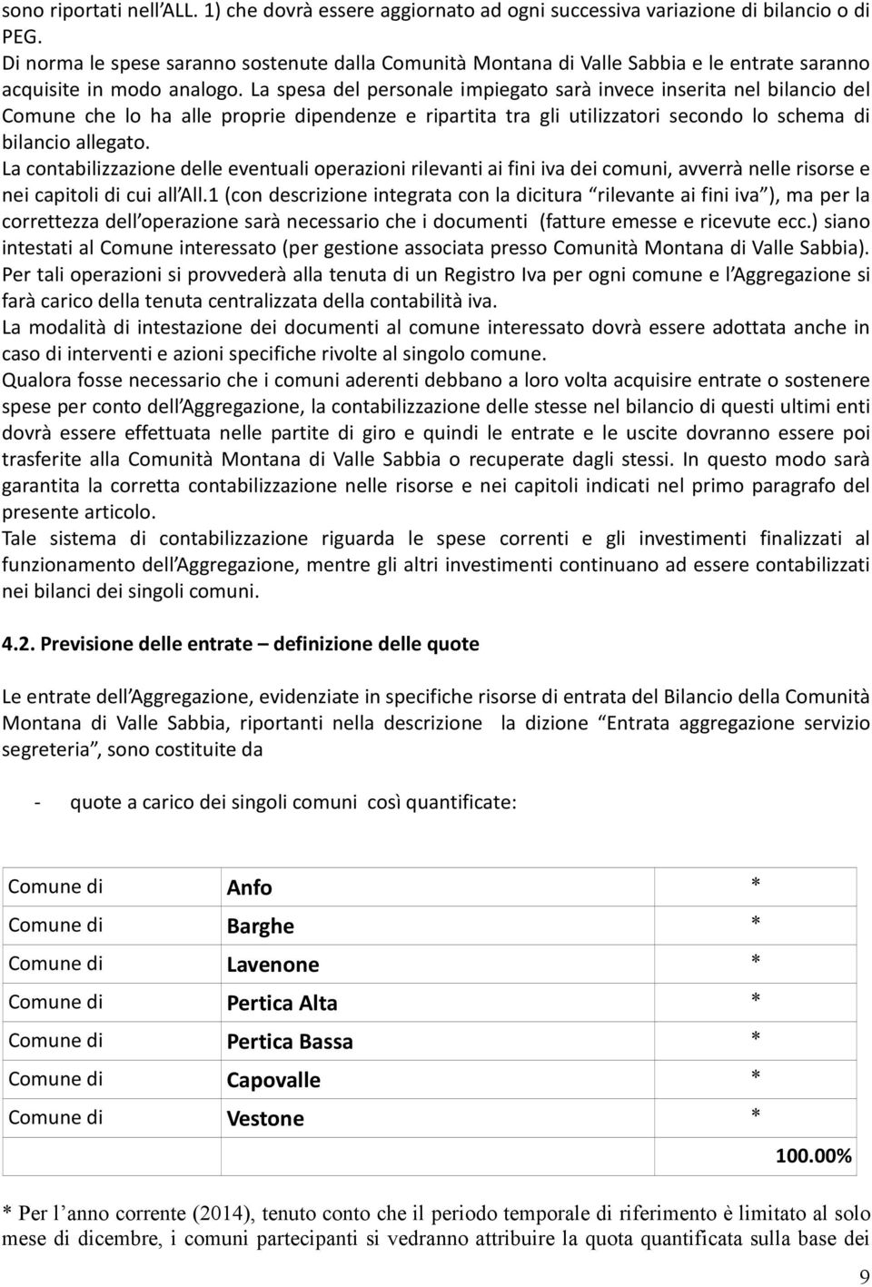 La spesa del personale impiegato sarà invece inserita nel bilancio del Comune che lo ha alle proprie dipendenze e ripartita tra gli utilizzatori secondo lo schema di bilancio allegato.