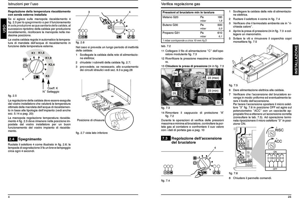 La vostra caldaia regola i automatico la temperatura di madata dell acqua di riscaldameto i fuzioe dalla temperatura estera. K K,5 K,9 K K2, fig. 2.