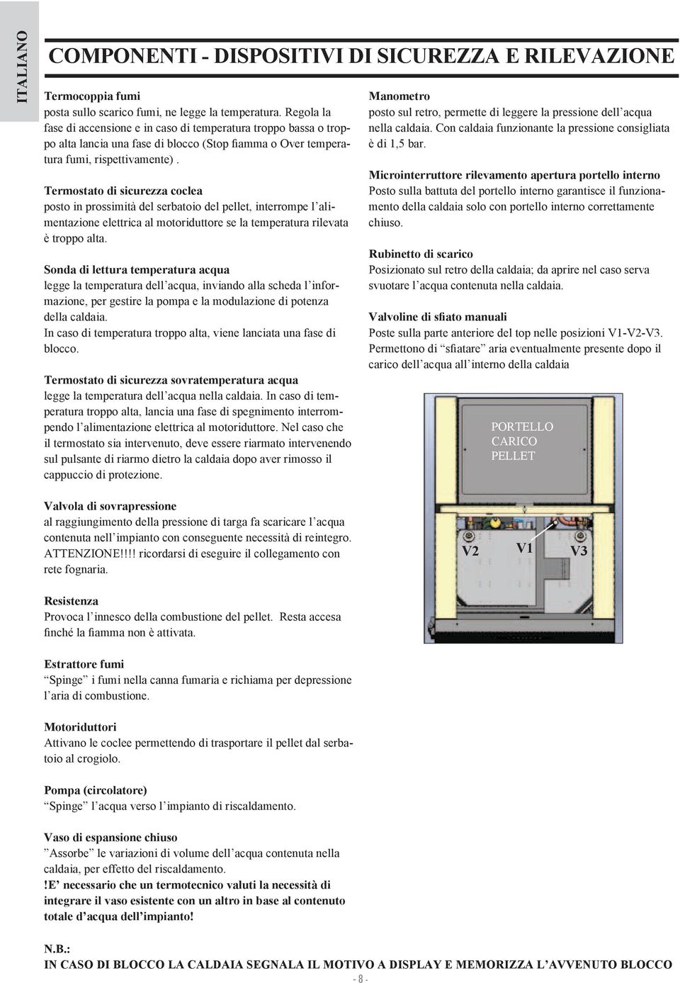 Termostato di sicurezza coclea posto in prossimità del serbatoio del pellet, interrompe l alimentazione elettrica al motoriduttore se la temperatura rilevata è troppo alta.