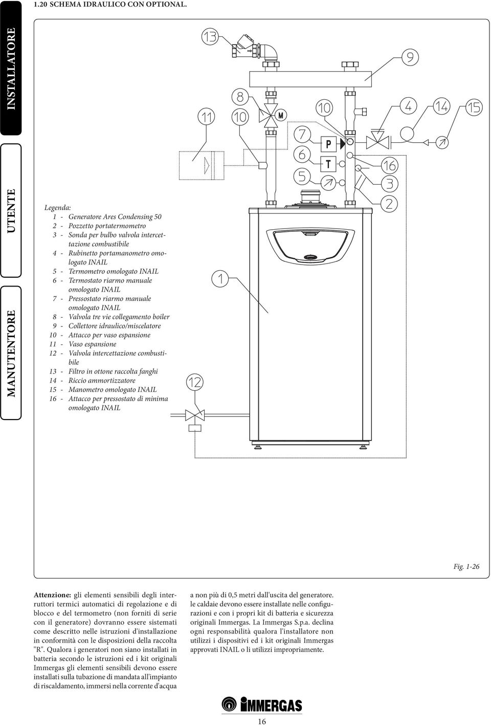 INAIL 6 - Termostato riarmo manuale omologato INAIL 7 - Pressostato riarmo manuale omologato INAIL 8 - Valvola tre vie collegamento boiler 9 - Collettore idraulico/miscelatore 10 - Attacco per vaso