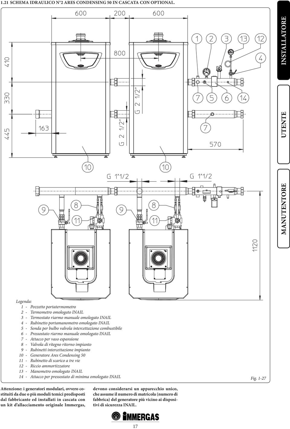 intercettazione combustibile 6 - Pressostato riarmo manuale omologato INAIL 7 - Attacco per vaso espansione 8 - Valvola di ritegno ritorno impianto 9 - Rubinetti intercettazione impianto 10 -