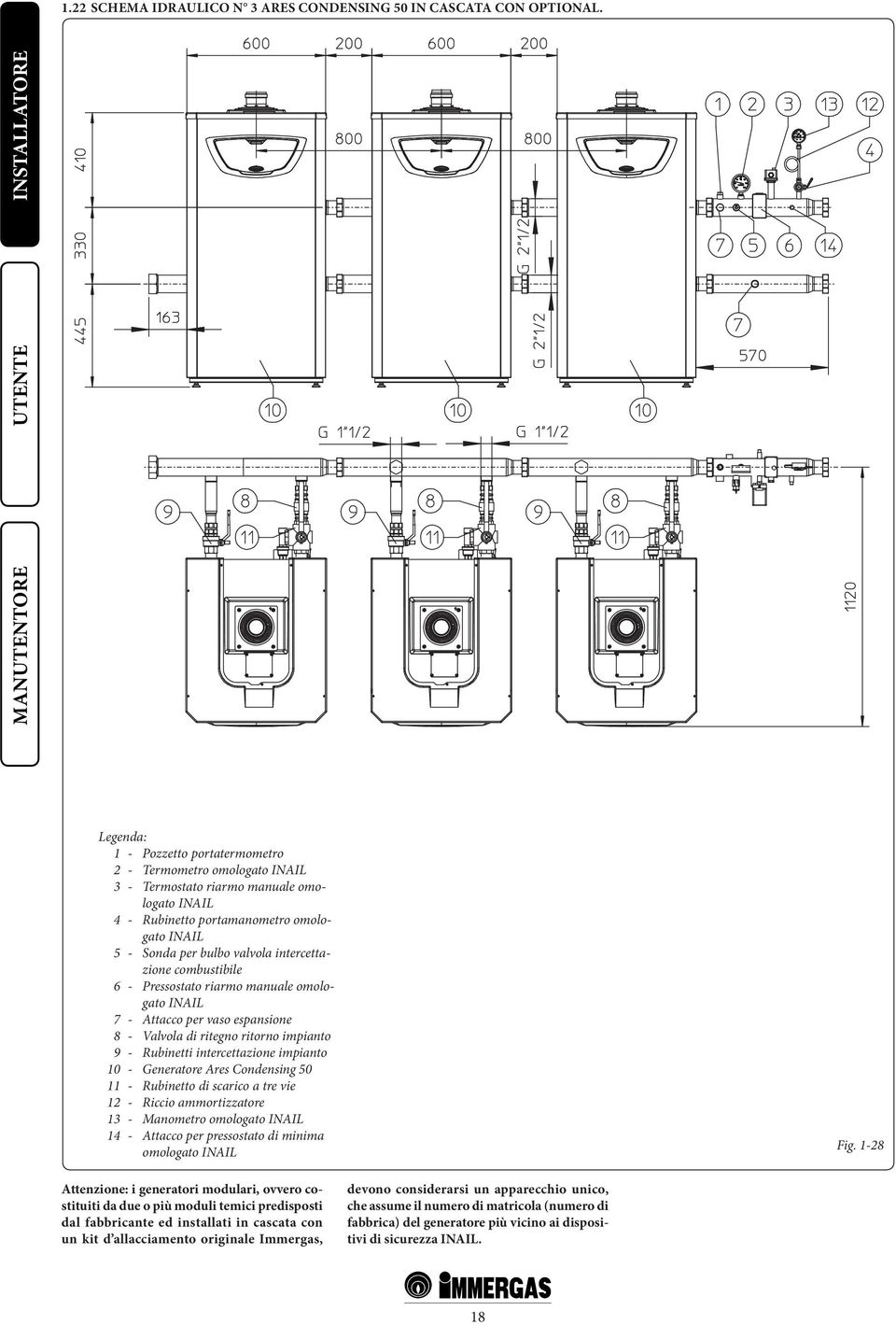 intercettazione combustibile 6 - Pressostato riarmo manuale omologato INAIL 7 - Attacco per vaso espansione 8 - Valvola di ritegno ritorno impianto 9 - Rubinetti intercettazione impianto 10 -