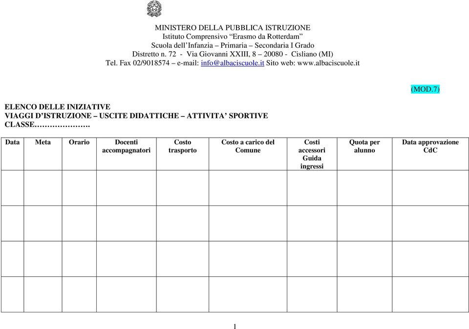 Data Meta Orario Docenti accompagnatori Costo trasporto Costo