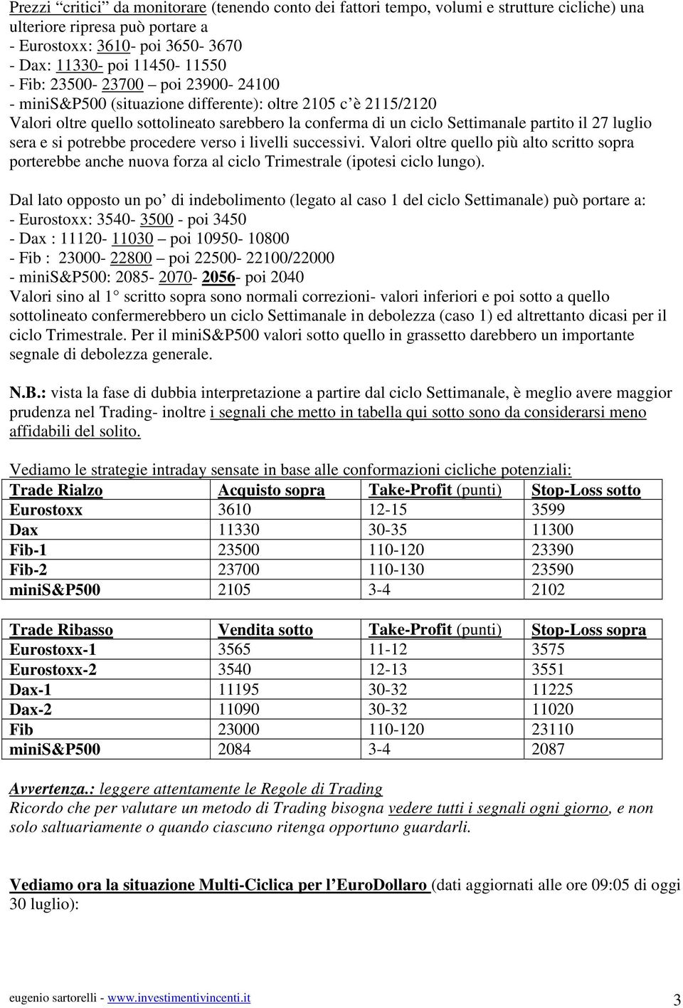 si potrebbe procedere verso i livelli successivi. Valori oltre quello più alto scritto sopra porterebbe anche nuova forza al ciclo Trimestrale (ipotesi ciclo lungo).