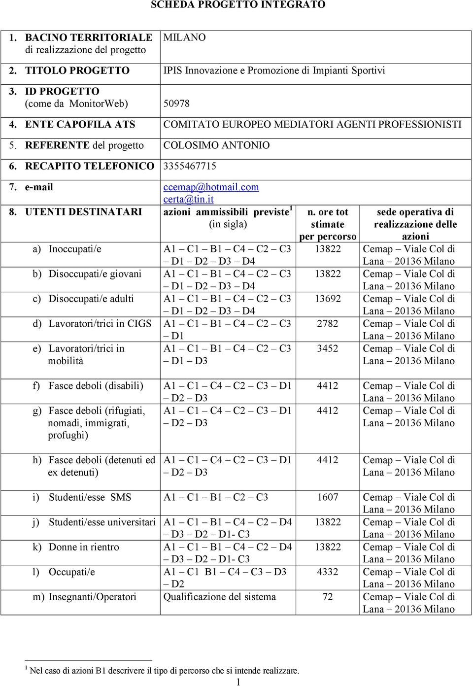 UTENTI DESTINATARI azioni ammissibili previste 1 (in sigla) a) Inoccupati/e A1 C1 B1 C4 C2 C3 D1 D2 D3 D4 b) Disoccupati/e giovani A1 C1 B1 C4 C2 C3 D1 D2 D3 D4 c) Disoccupati/e adulti A1 C1 B1 C4 C2