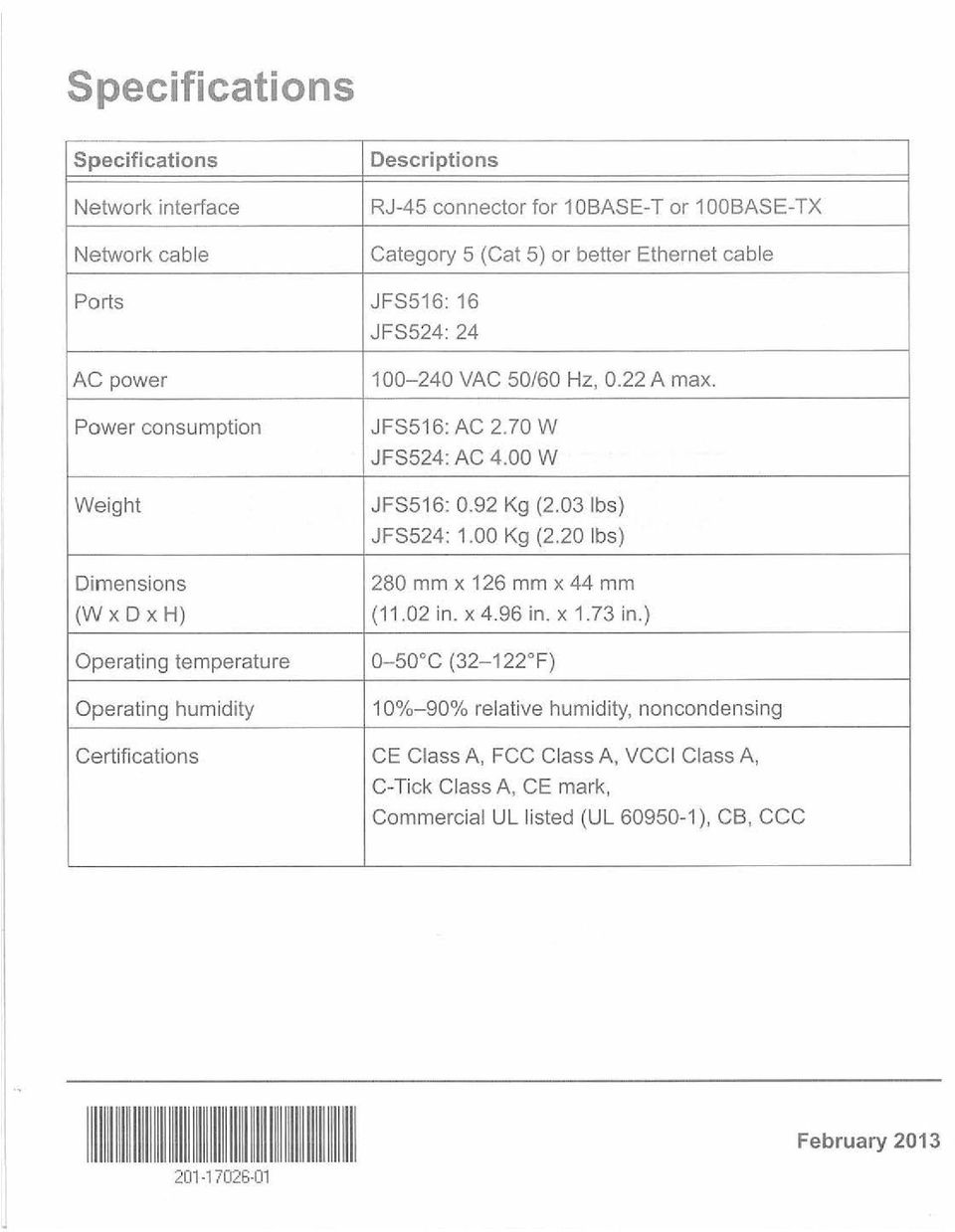 20 lbs) Dimensions 280 mm x 126 mm x 44 mm (W x D x H) (1 1.02 in. x 4.96 in. x 1.73 in.