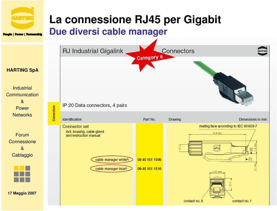 Gigabit Due