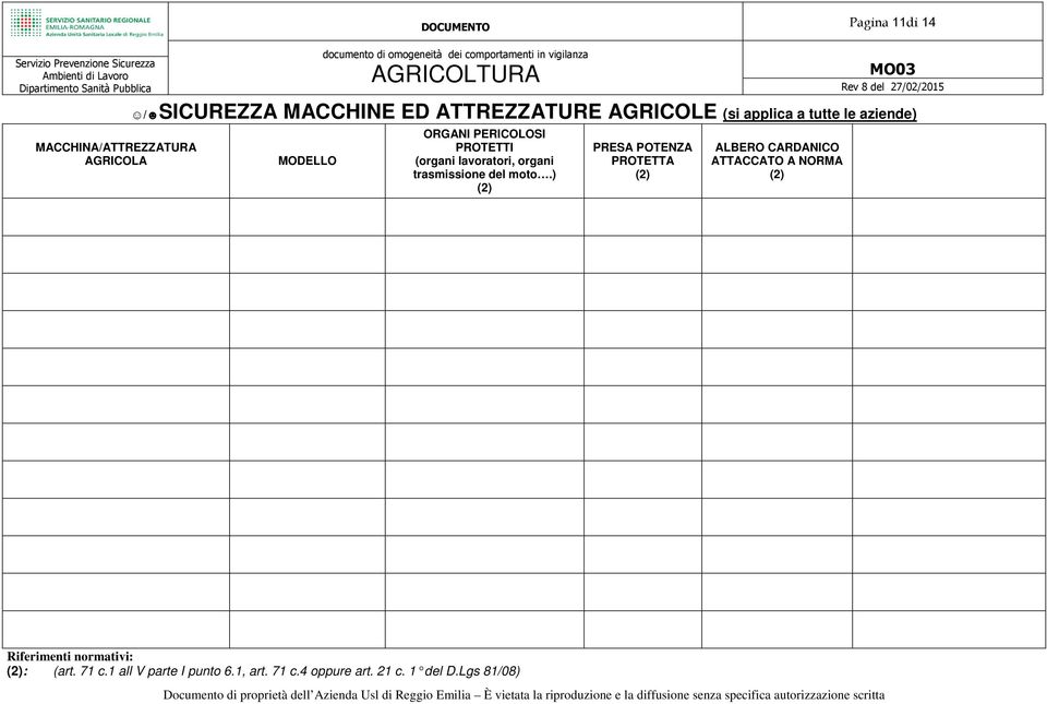 organi trasmissione del moto.