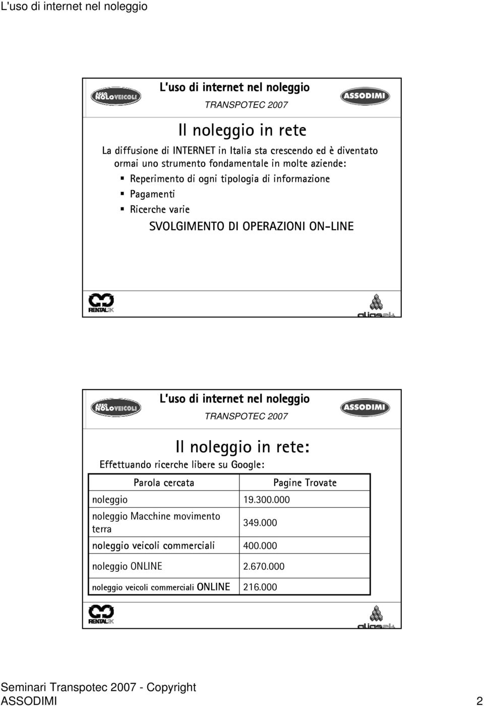 in rete: Effettuando ricerche libere su Google: noleggio noleggio Macchine movimento terra noleggio veicoli commerciali