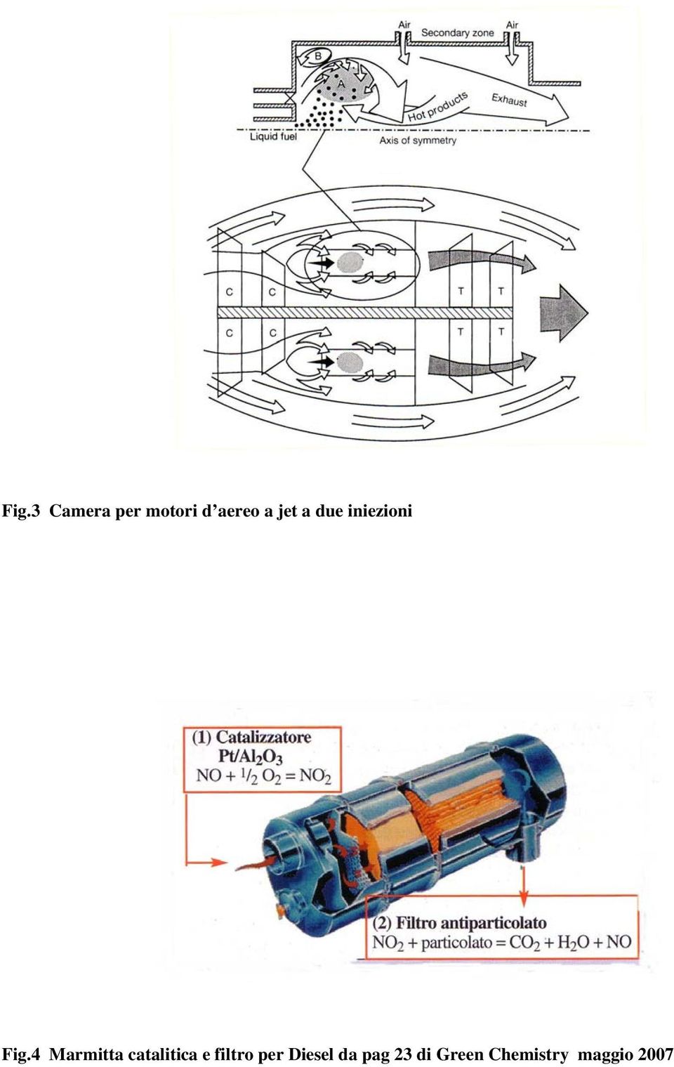 4 Marmitta catalitica e filtro per