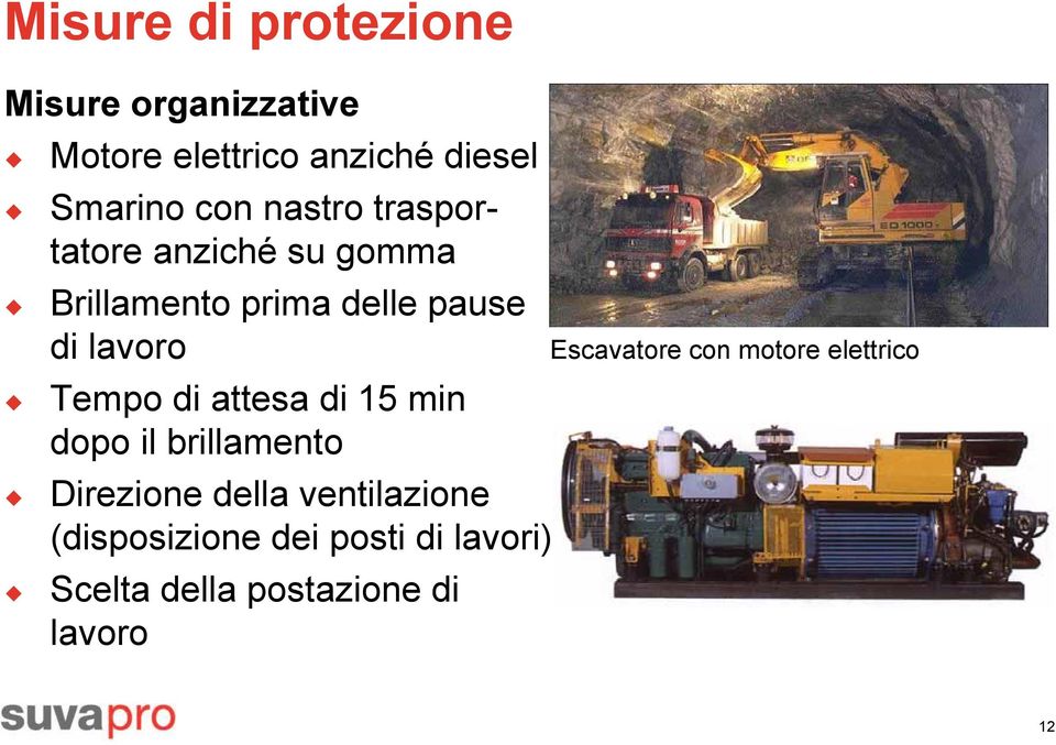 di attesa di 15 min dopo il brillamento Direzione della ventilazione (disposizione