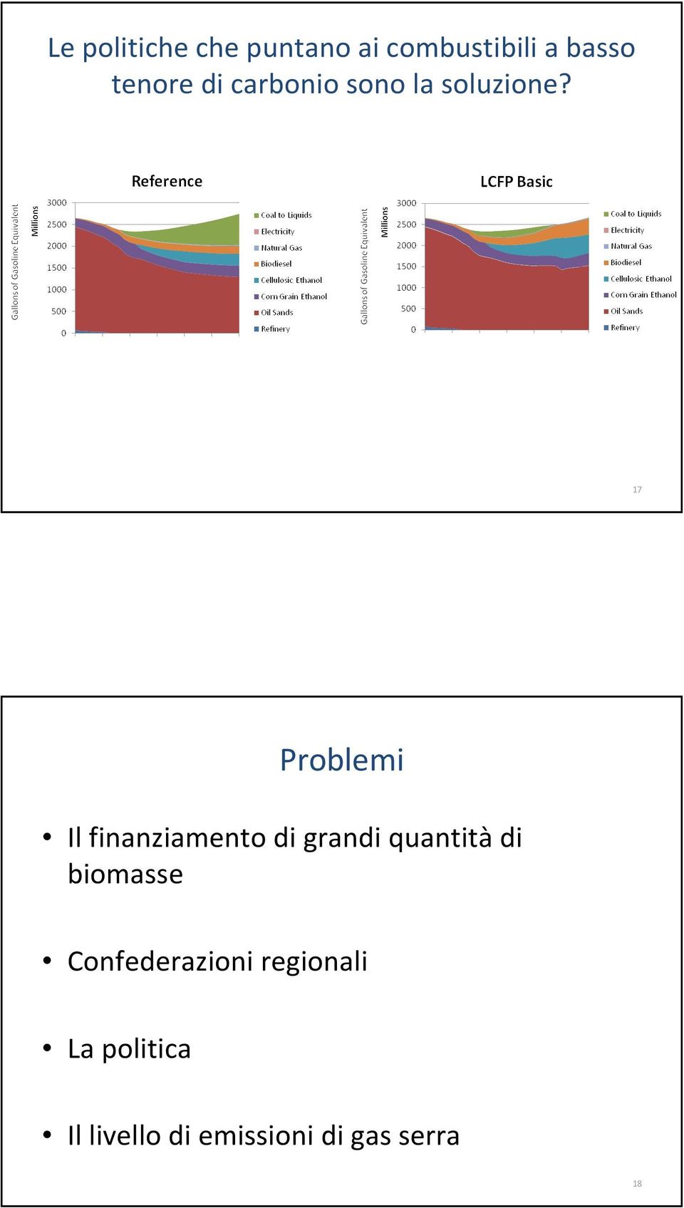 17 Problemi Il finanziamento di grandi quantitàdi