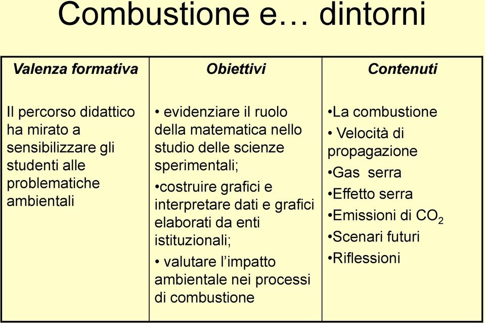 costruire grafici e interpretare dati e grafici elaborati da enti istituzionali; valutare l impatto ambientale nei