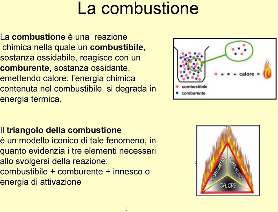 in energia termica.