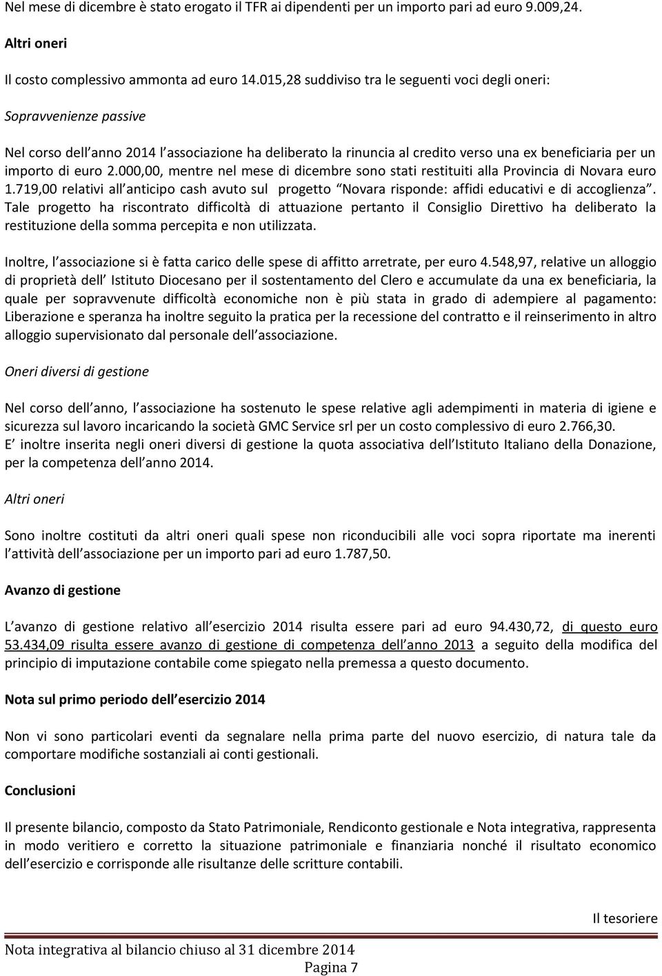 2.000,00, mentre nel mese di dicembre sono stati restituiti alla Provincia di Novara euro 1.719,00 relativi all anticipo cash avuto sul progetto Novara risponde: affidi educativi e di accoglienza.