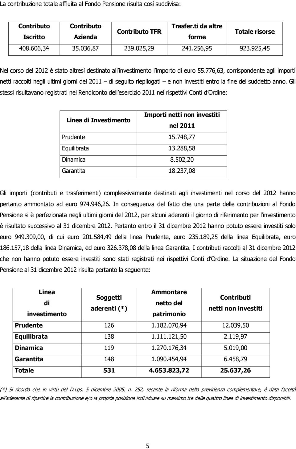 776,63, corrispondente agli importi netti raccolti negli ultimi giorni del 2011 di seguito riepilogati e non investiti entro la fine del suddetto anno.