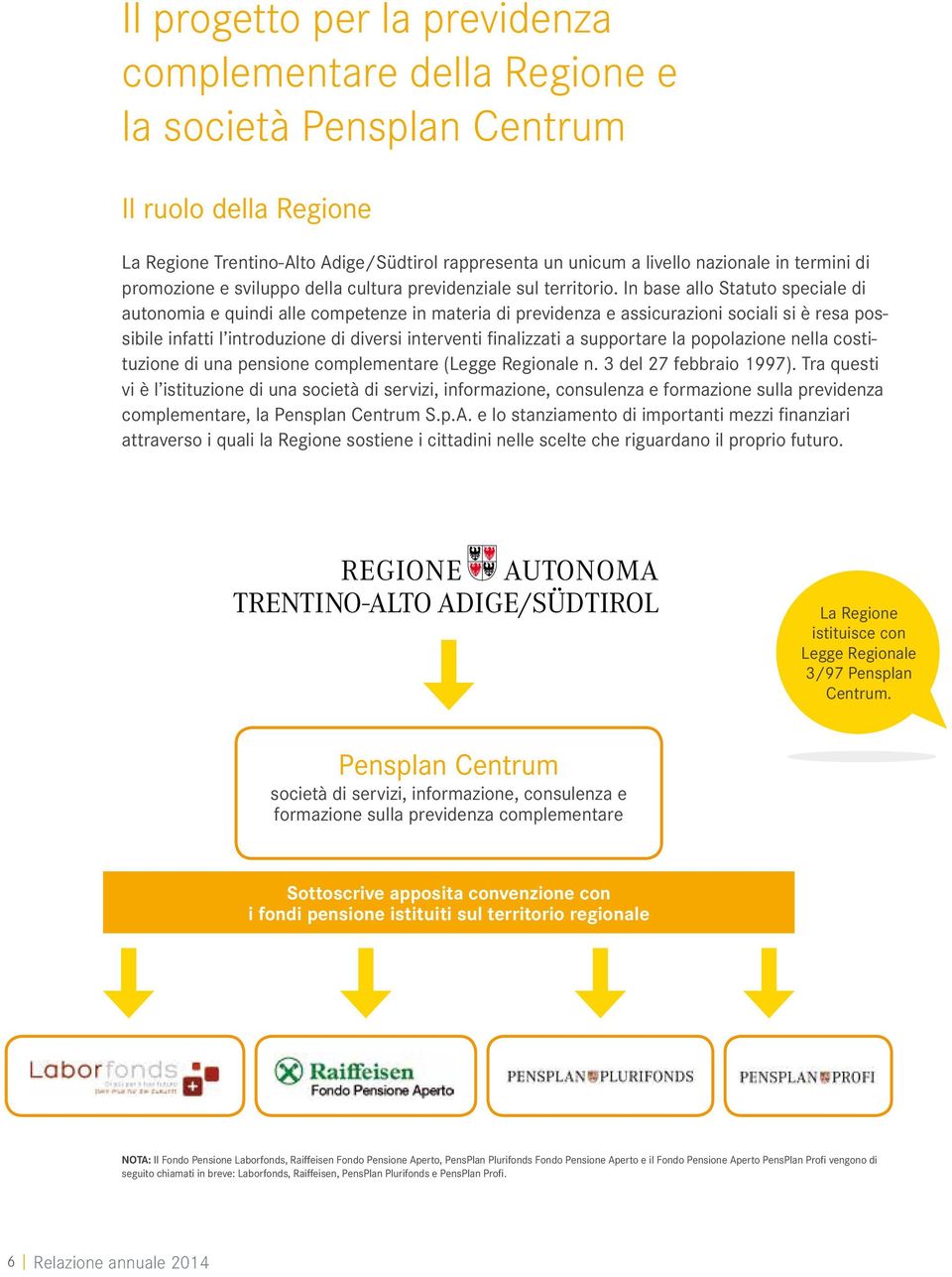 In base allo Statuto speciale di autonomia e quindi alle competenze in materia di previdenza e assicurazioni sociali si è resa possibile infatti l introduzione di diversi interventi finalizzati a