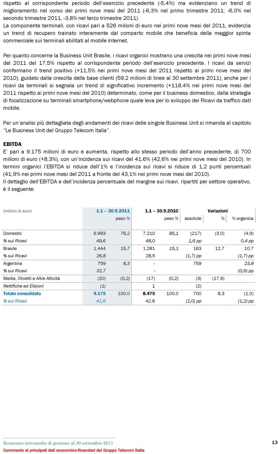 La componente terminali, con ricavi pari a 526 milioni di euro nei primi nove mesi del, evidenzia un trend di recupero trainato interamente dal comparto mobile che beneficia della maggior spinta